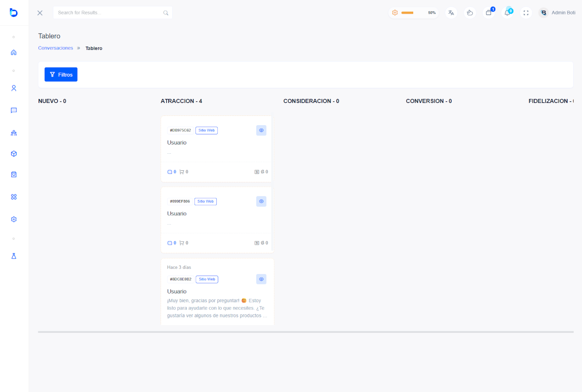 Embudo de ventas Boti